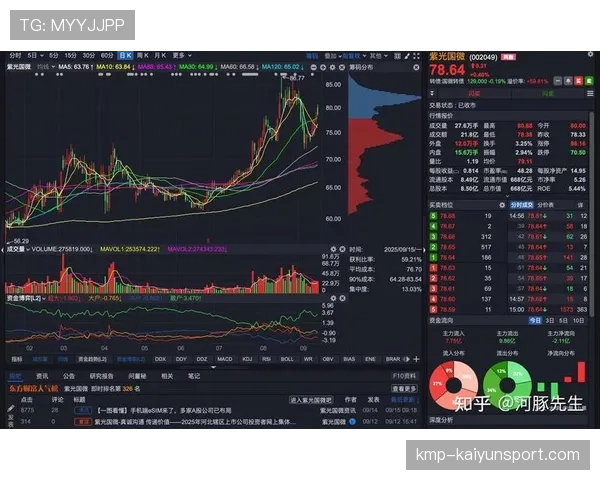 创业板指走低引担忧,高位题材股恐继续下行,创业板高价股票 创业板指走低引担忧,高位题材股恐继续下行,创业板高价股票